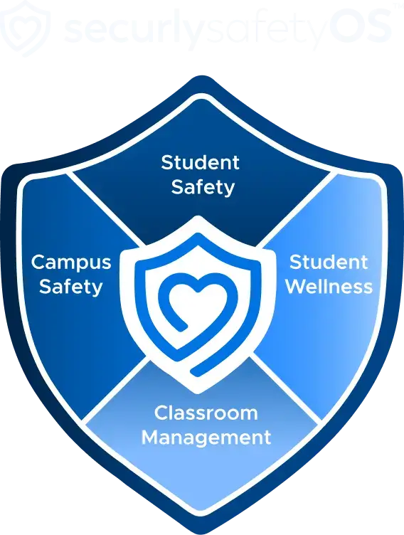 Illustration of Securly Shield