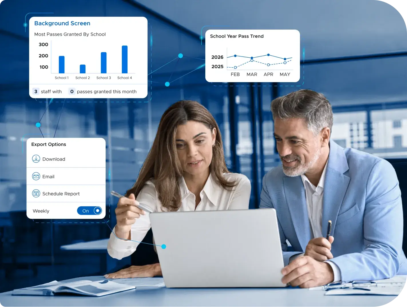 District and school insights dashboard with pass usage trends and reporting metrics