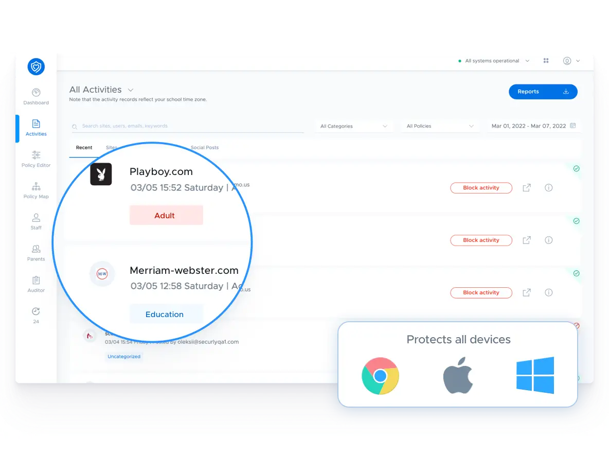 The activity feed in Securly Filter, and a window displaying 'Protects all devices' with Chromebook, Apple, and Windows logos