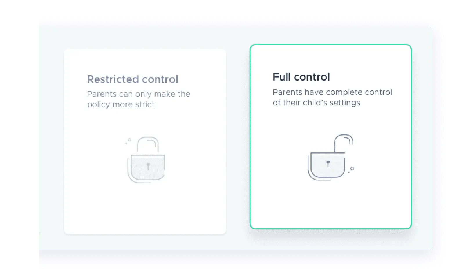 Screenshot of two activity filtering options in Securly Home - 'Restricted control' and 'Full control'